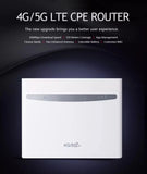 HOSTPOT 4GLTE | 5G | 300Mbps | 2 ANTENNAS