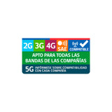 Zte Blade A75 5G | 128GB | 50 MPX | UNLOCK