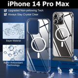 ShockProof cover iPhone 14 | 14 Pro | 14 Pro Max