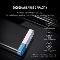 20000mAh Universal Power Bank | Compatible with Apple and Samsung