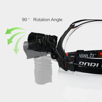 RJ-2157 XML-L2 LED Headlight | 5-Mode Zoom, 18650 Battery | for Camping, Hunting, and other Outdoor Activities