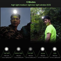 RJ-2157 XML-L2 LED Headlight | 5-Mode Zoom, 18650 Battery | for Camping, Hunting, and other Outdoor Activities