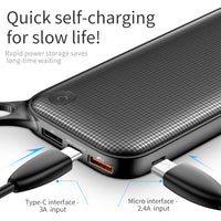 20000mAh External Battery Power Bank | Quick Charge | 3 Outputs