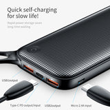 20000mAh Quick Charge 3.0 Power Bank | Dual QC3.0 + 18W Type-C PD Ports