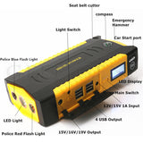 16000mAh 12V Car Jump Starter for Emergencies | Multifunctional | Has an LED Light