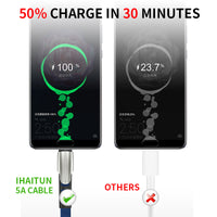 iHaitun 5A USB Type C Cable For Huawei P20 Lite Honor 10 9 Pro 3.1 Fast Charging Data Cord Phone Charger Samsung S9 Redmi Note 7