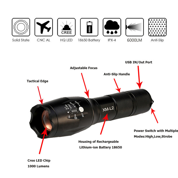 cree xm l t6 led rechargeable flashlight USB Flashlight 8000 Lumens Lanterna X900 LED CREE XML-L2/T6 Tactical Torch Zoomable High Power Rechargeable Led Flashlights Lamp