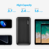 Ugreen Power Bank 10000mAh Dual USB Powerbank for Xiaomi External Battery Portable Charger for Mobile Phones Tablets Power-Bank