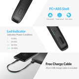 Ugreen Power Bank 10000mAh Dual USB Powerbank for Xiaomi External Battery Portable Charger for Mobile Phones Tablets Power-Bank